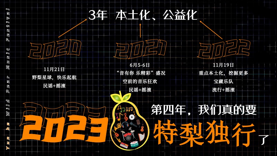 文旅景区音乐节系列（特梨独行主题）活动策划方案