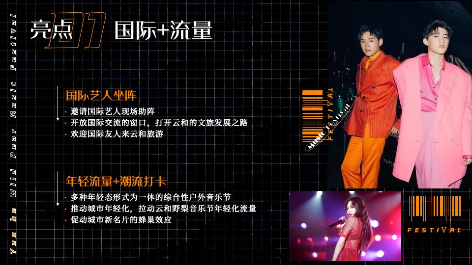 文旅景区音乐节系列（特梨独行主题）活动策划方案