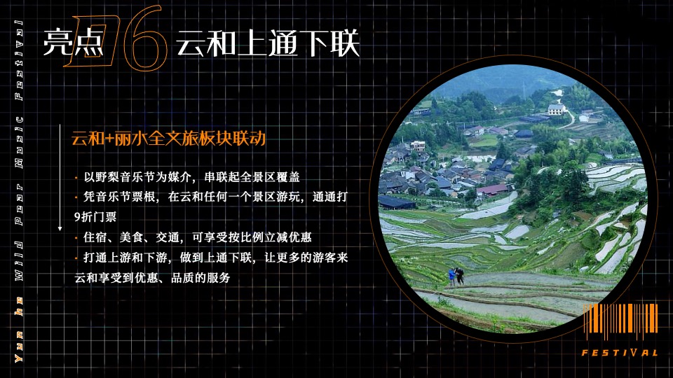 文旅景区音乐节系列（特梨独行主题）活动策划方案