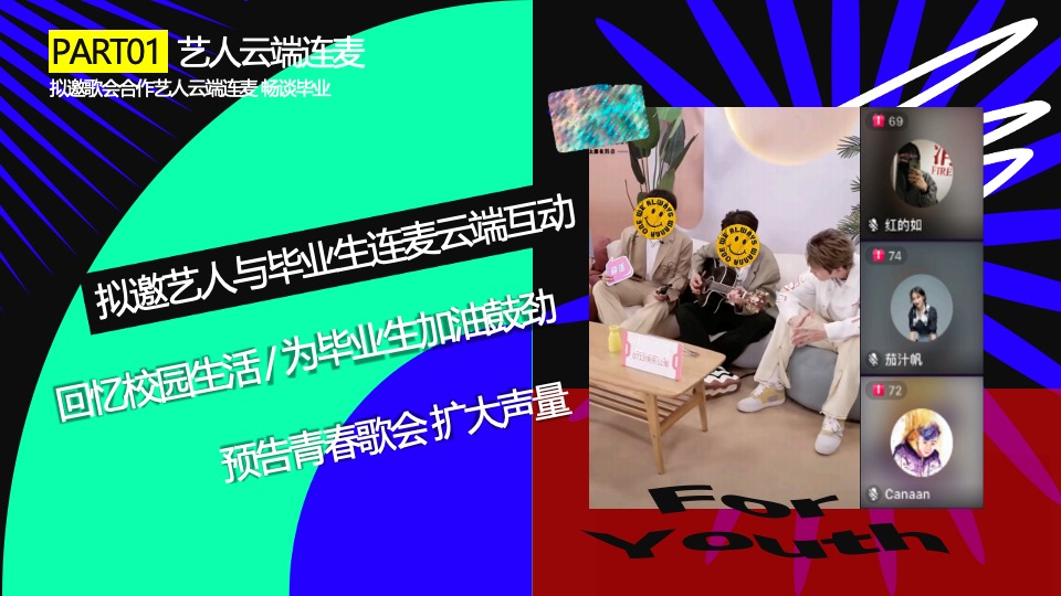 全景式毕业季走心音乐秀活动策划方案