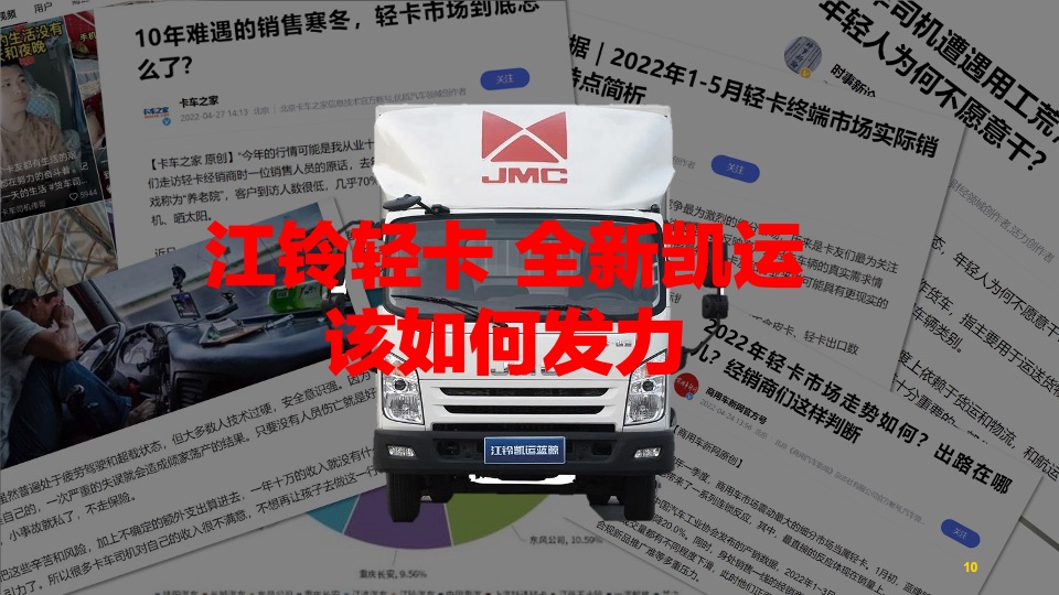 商务车江铃全新凯运上市公关传播策划案