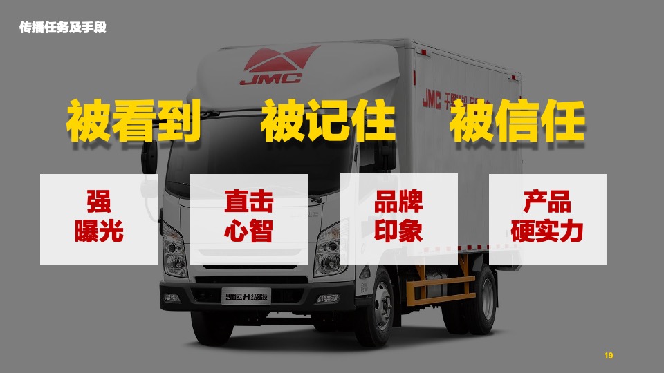 商务车江铃全新凯运上市公关传播策划案