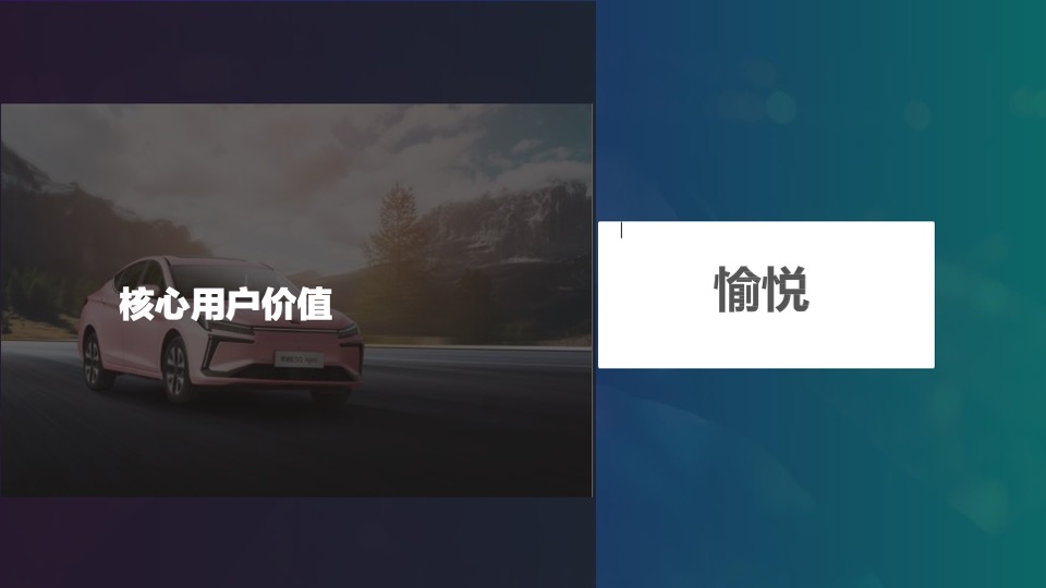 思皓新能源汽车新媒体运营方案