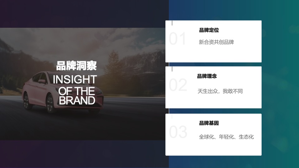 思皓新能源汽车新媒体运营方案