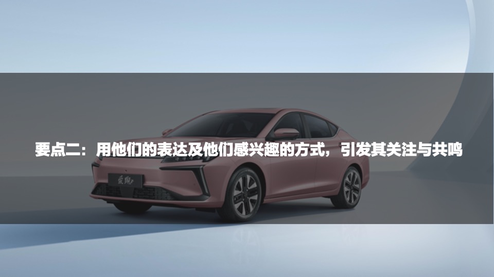 思皓新能源汽车新媒体运营方案