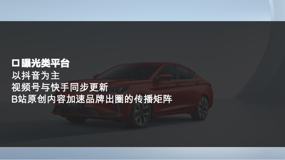 思皓新能源汽车新媒体运营方案