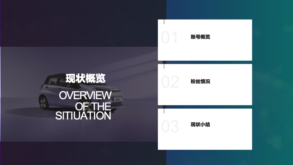 思皓新能源汽车新媒体运营方案