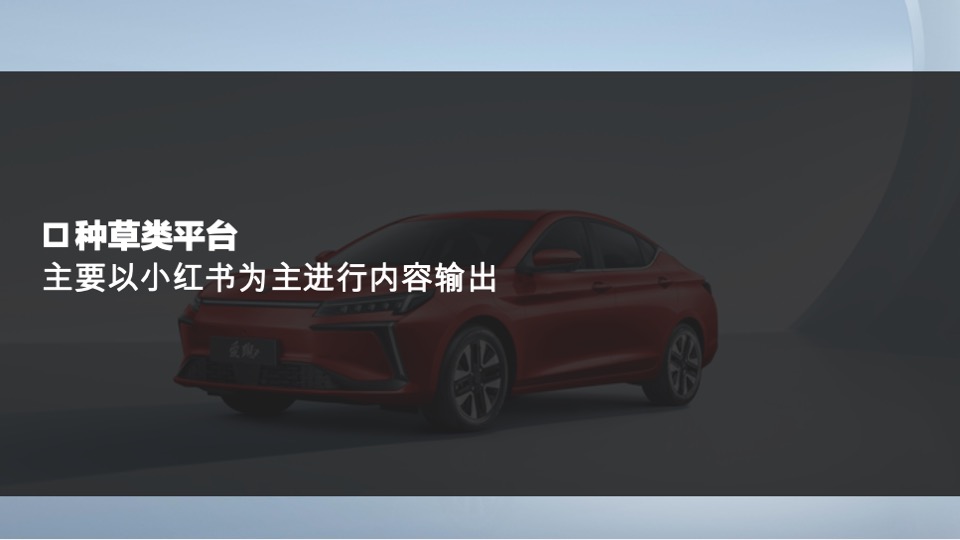 思皓新能源汽车新媒体运营方案