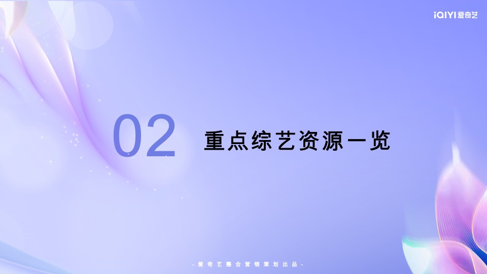 爱奇艺重点娱乐资源推介