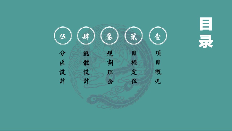 大包山温泉极限运动小镇规划方案