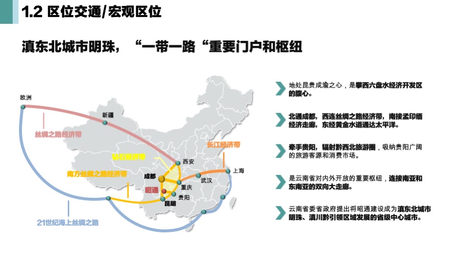 大包山温泉极限运动小镇规划方案