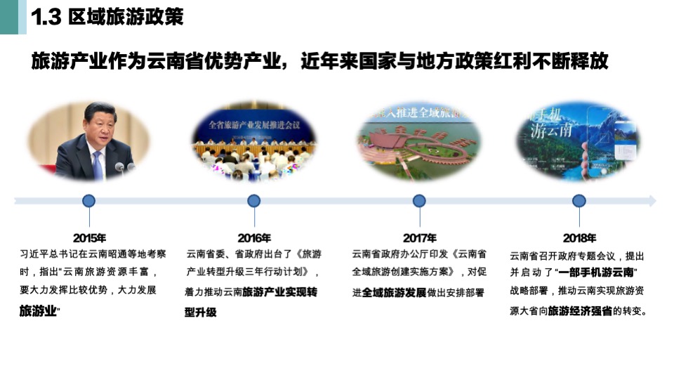 大包山温泉极限运动小镇规划方案