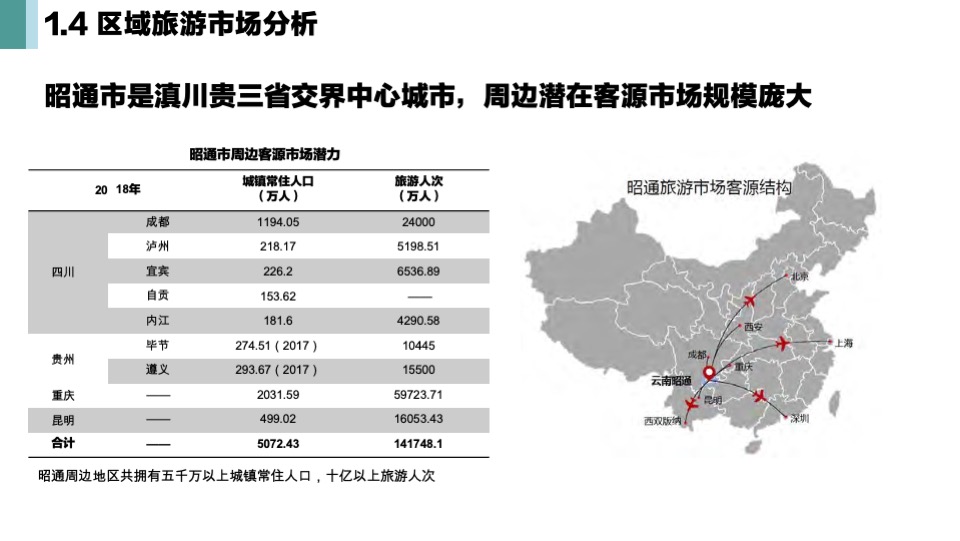 大包山温泉极限运动小镇规划方案