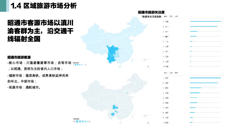大包山温泉极限运动小镇规划方案