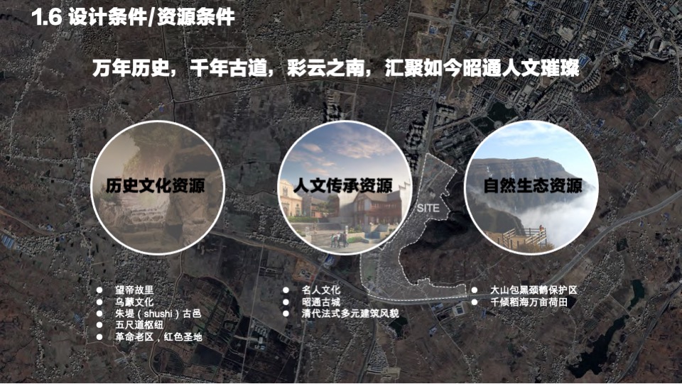 大包山温泉极限运动小镇规划方案