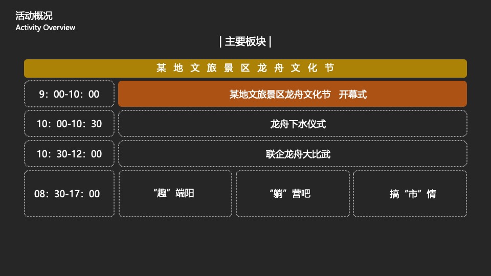 文旅景区端午龙舟文化节暨全年品牌市集发布活动策划方案