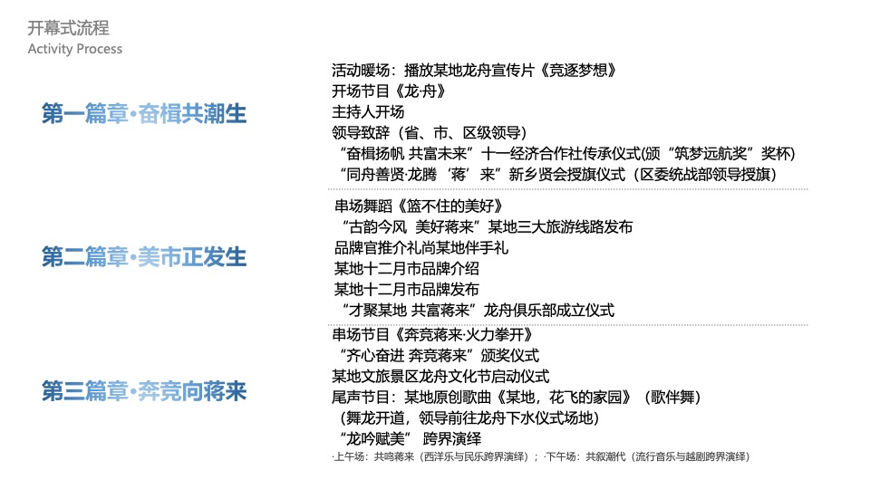 文旅景区端午龙舟文化节暨全年品牌市集发布活动策划方案