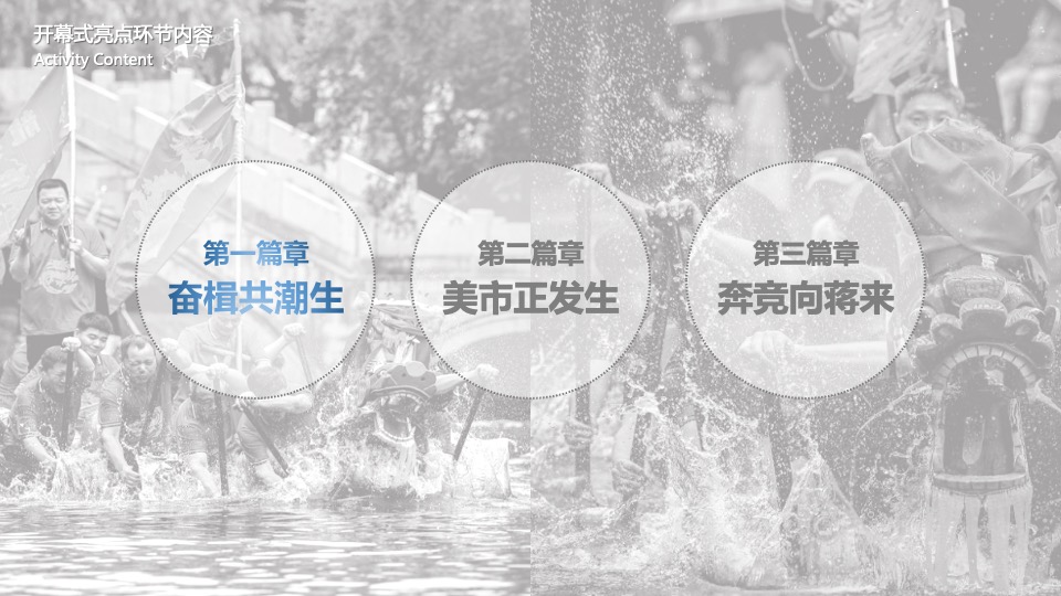 文旅景区端午龙舟文化节暨全年品牌市集发布活动策划方案