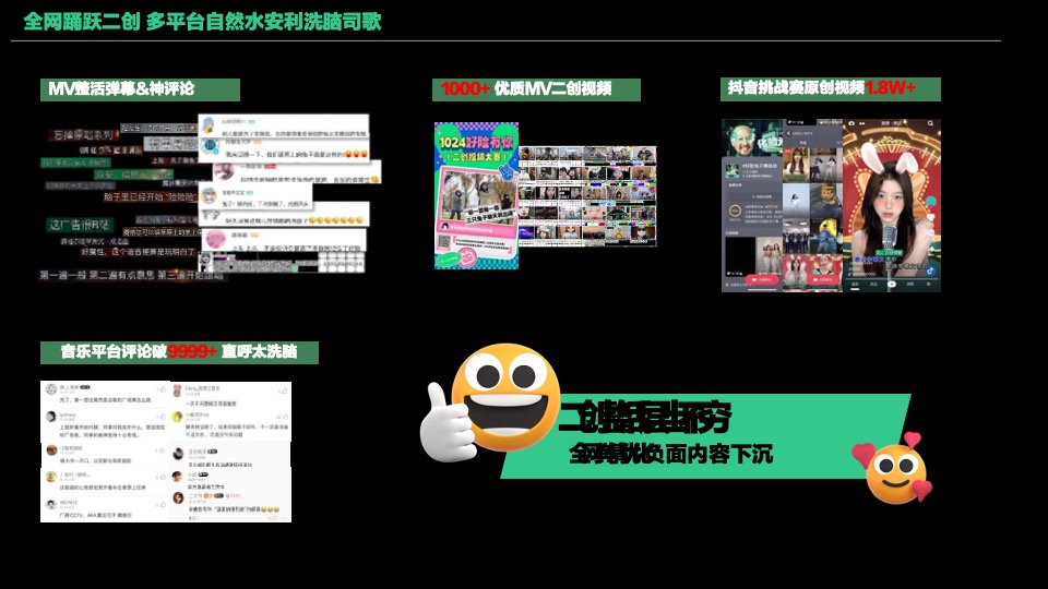 众安保险×腾格尔：《化险为安》音乐整合营销-预算500万以上