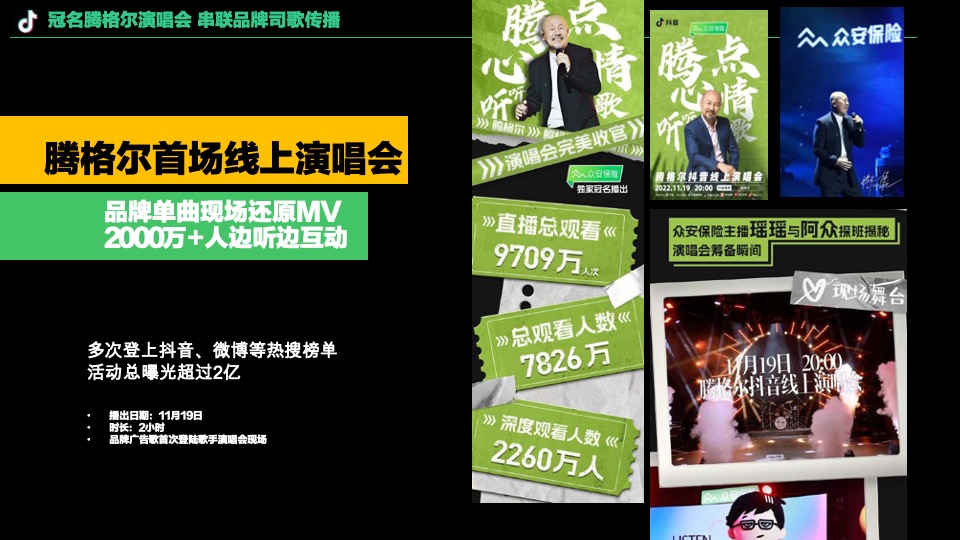 众安保险×腾格尔：《化险为安》音乐整合营销-预算500万以上
