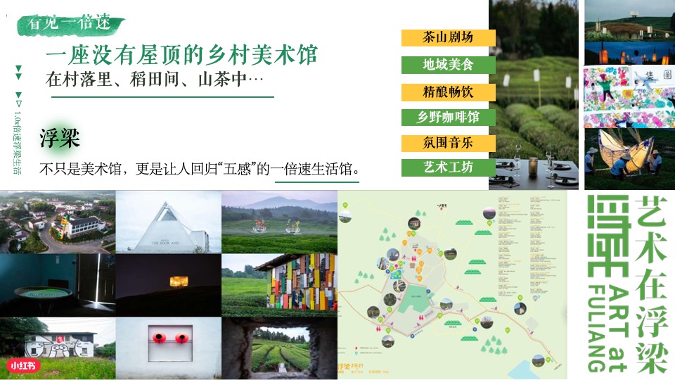 综艺小红书【重回一倍速生活】招商通案