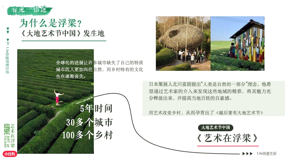 综艺小红书【重回一倍速生活】招商通案