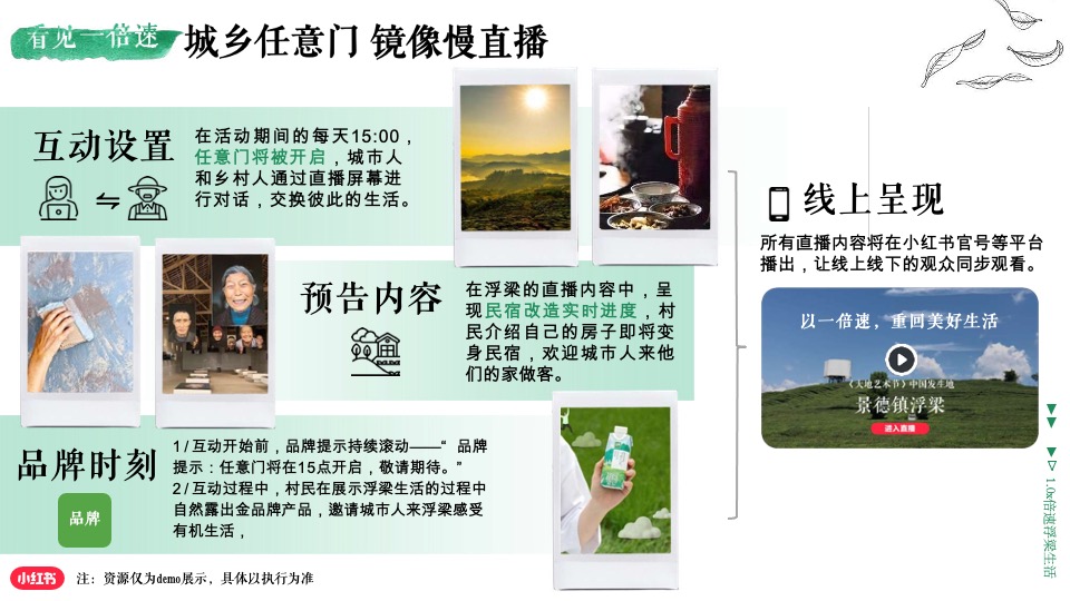 综艺小红书【重回一倍速生活】招商通案