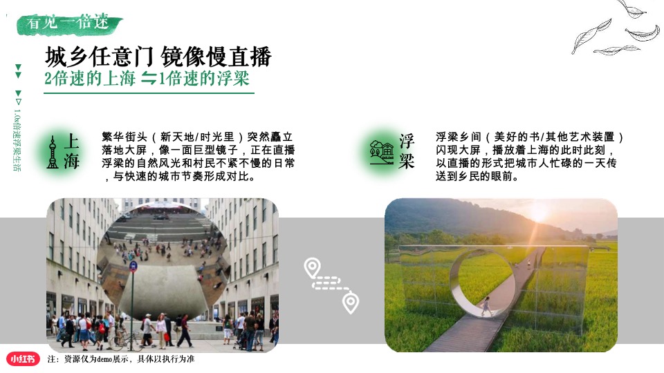 综艺小红书【重回一倍速生活】招商通案