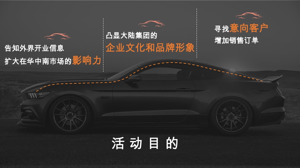 陆行天下 星动未来” 大陆集团长沙厂区开幕典礼策划简案