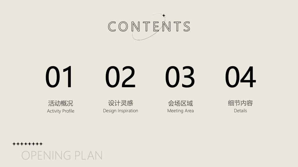 医美机构开业（XX全城·双美时代主题）活动策划方案