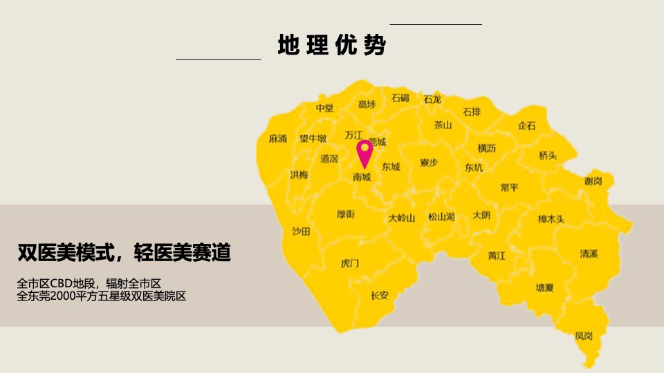 医美机构开业（XX全城·双美时代主题）活动策划方案