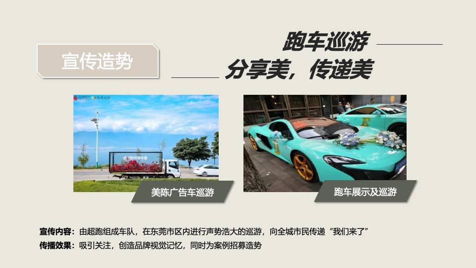 医美机构开业（XX全城·双美时代主题）活动策划方案