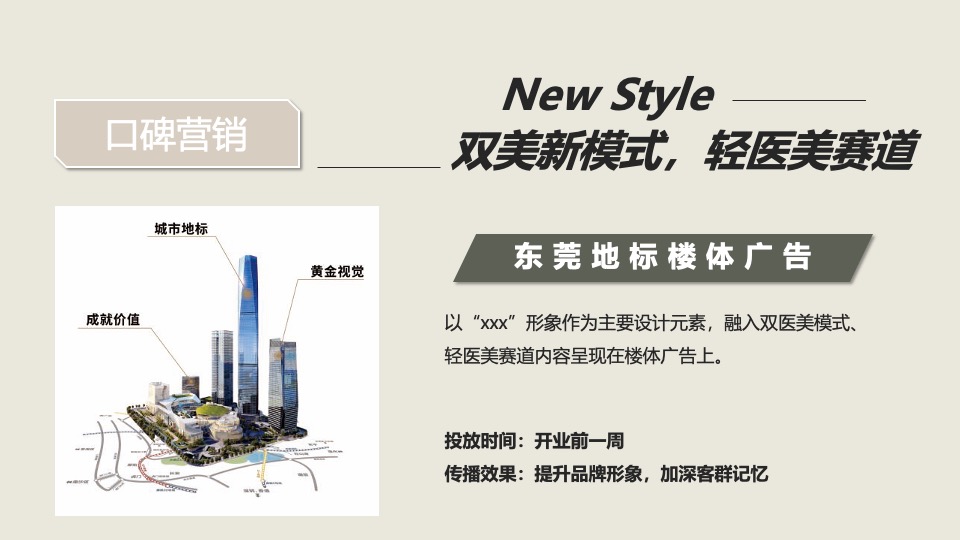 医美机构开业（XX全城·双美时代主题）活动策划方案