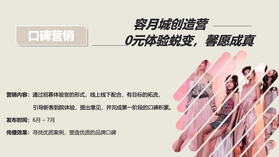 医美机构开业（XX全城·双美时代主题）活动策划方案