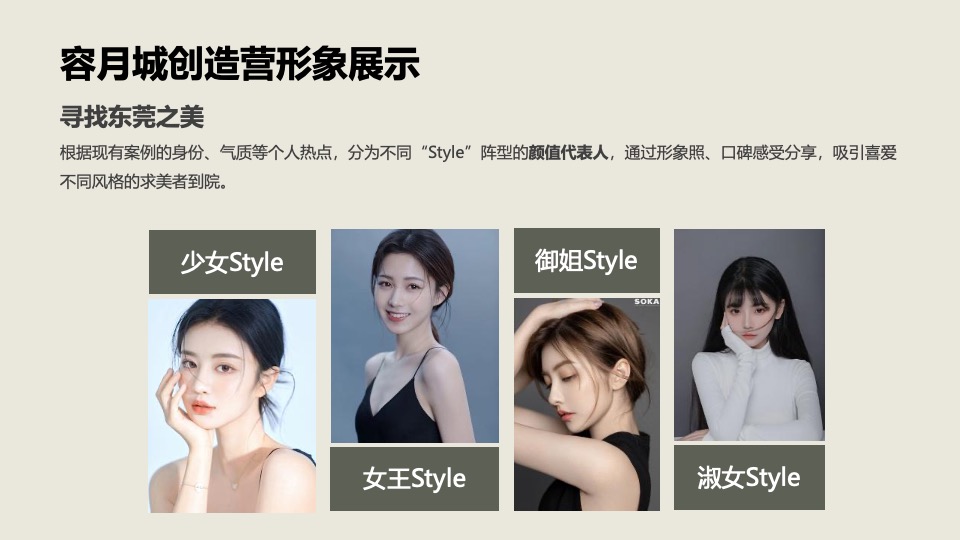 医美机构开业（XX全城·双美时代主题）活动策划方案