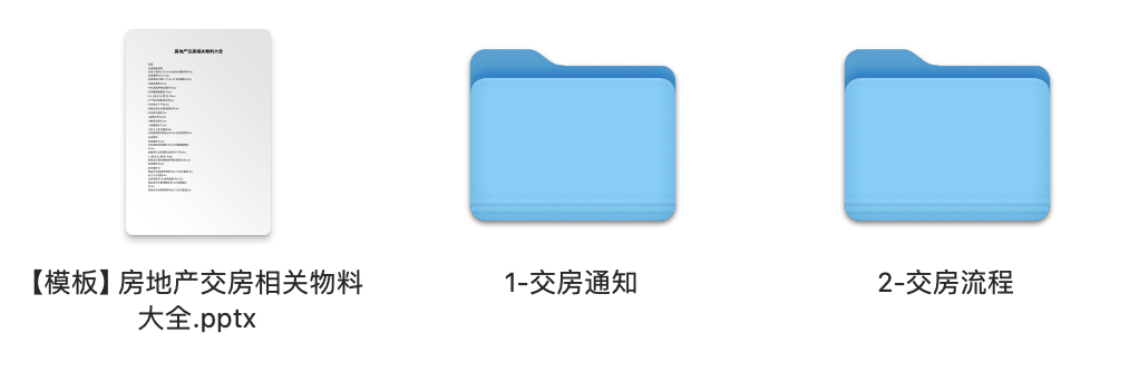 地产交付推广合集，来了！