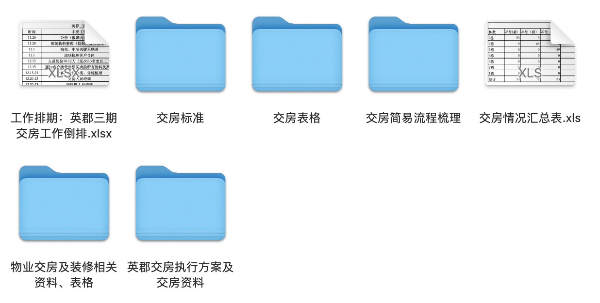 地产交付推广合集,来了!