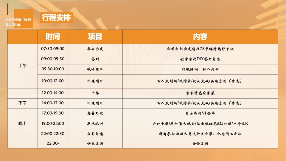 企业职工夏季露营团建（绿城无畏·野趣一夏主题）活动策划方案