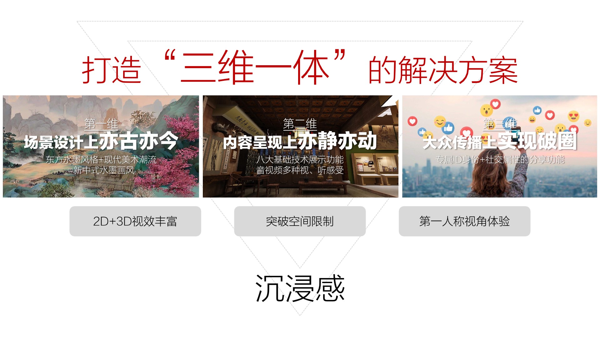 国家中医药数字博物馆规划方案