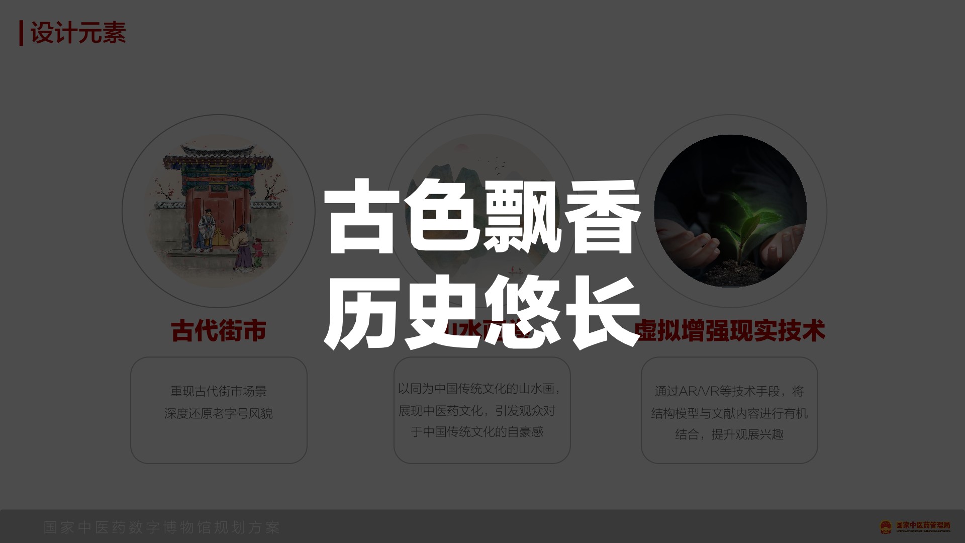 国家中医药数字博物馆规划方案