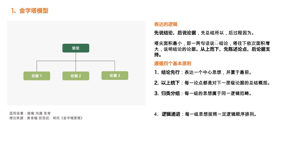 92种营销策略方法