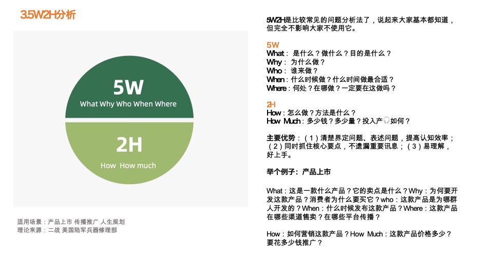 92种营销策略方法