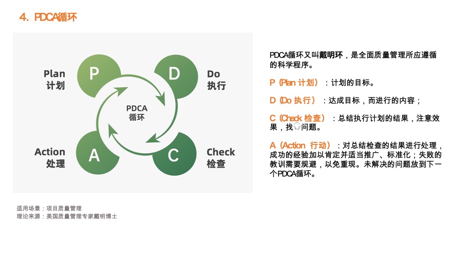 92种营销策略方法