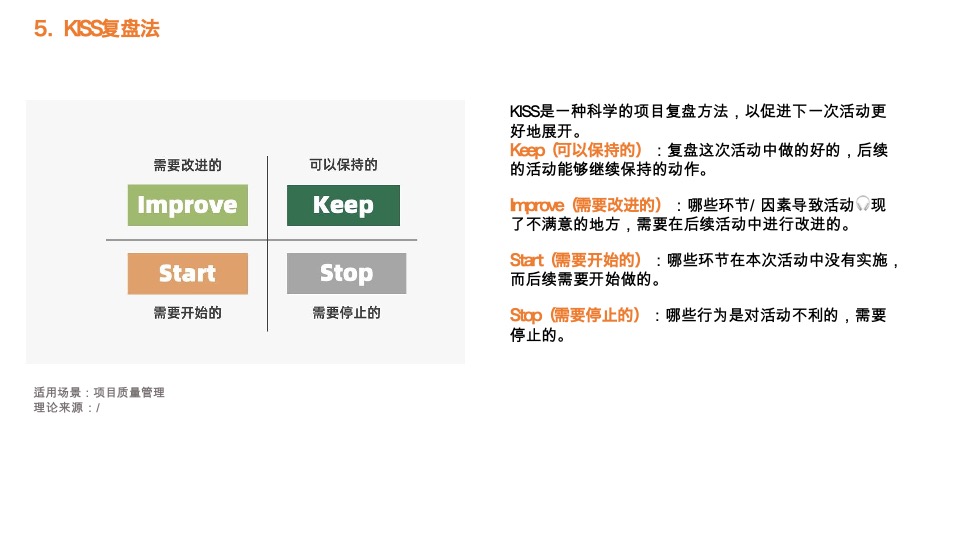 92种营销策略方法