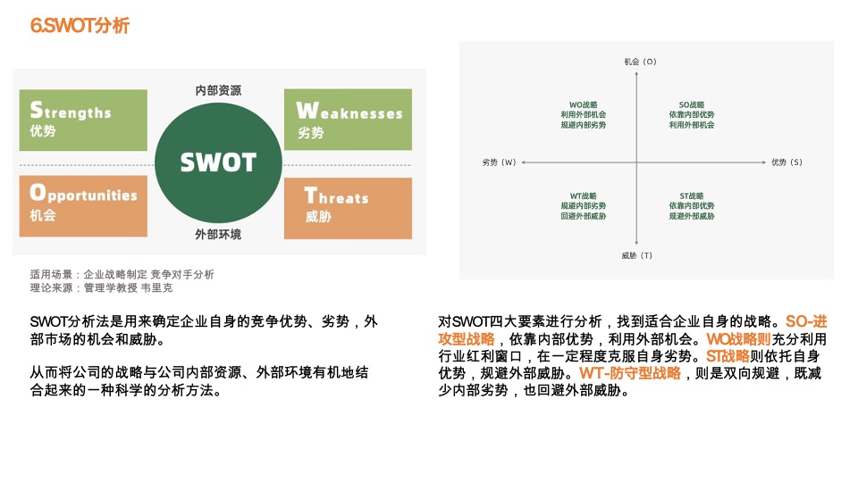 92种营销策略方法