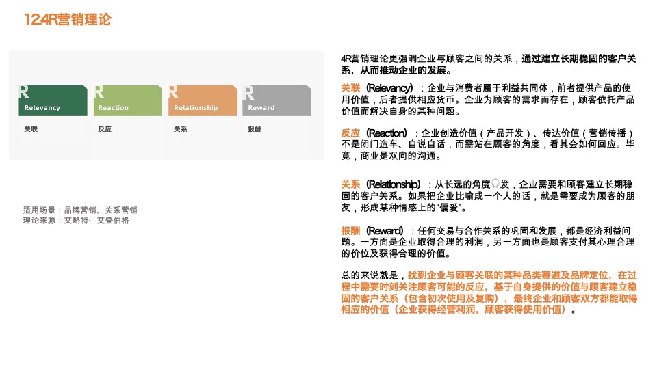 92种营销策略方法