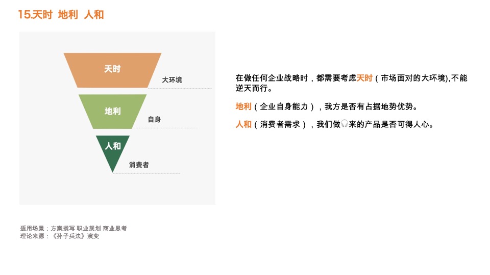 92种营销策略方法