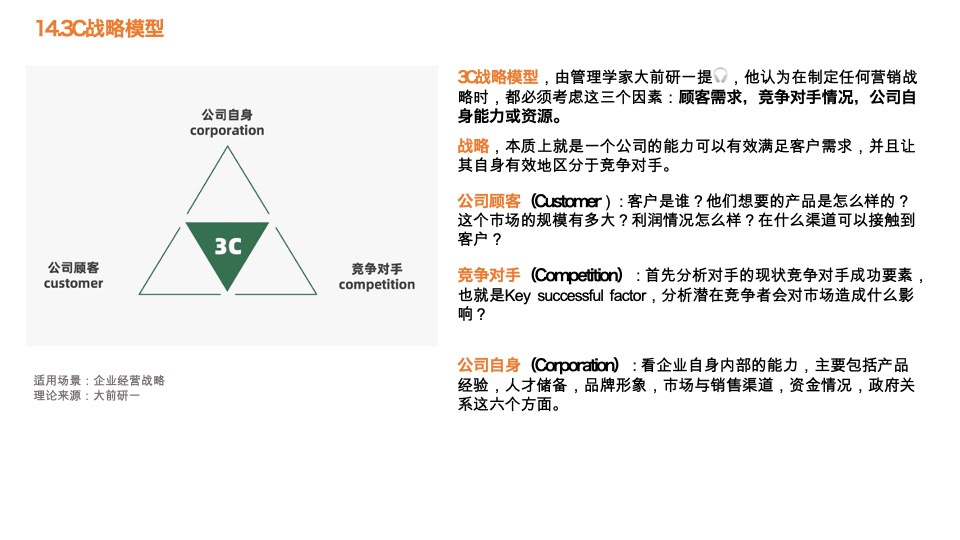 92种营销策略方法