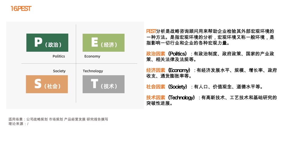 92种营销策略方法
