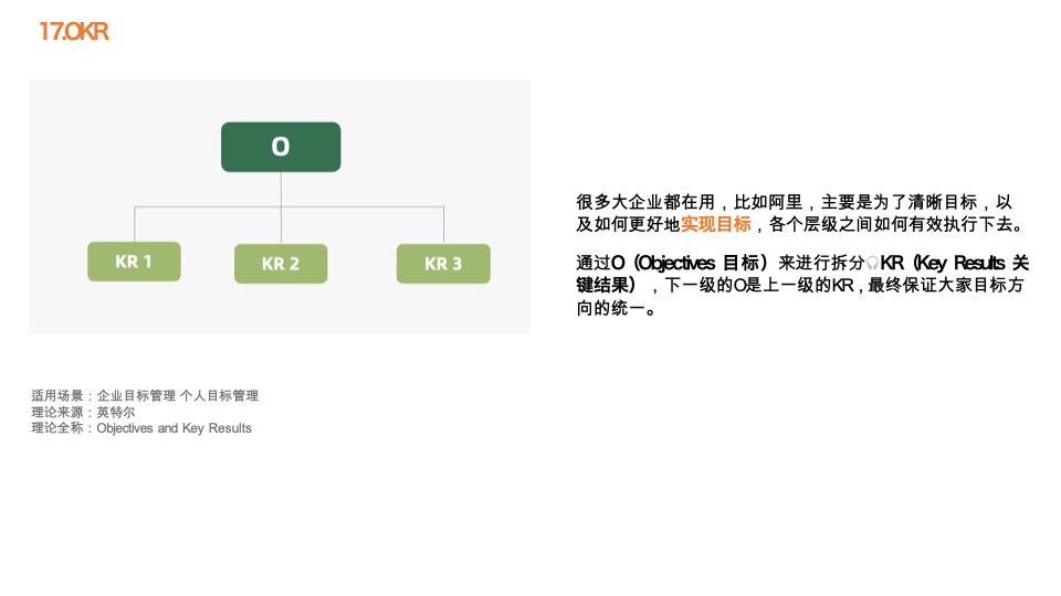 92种营销策略方法